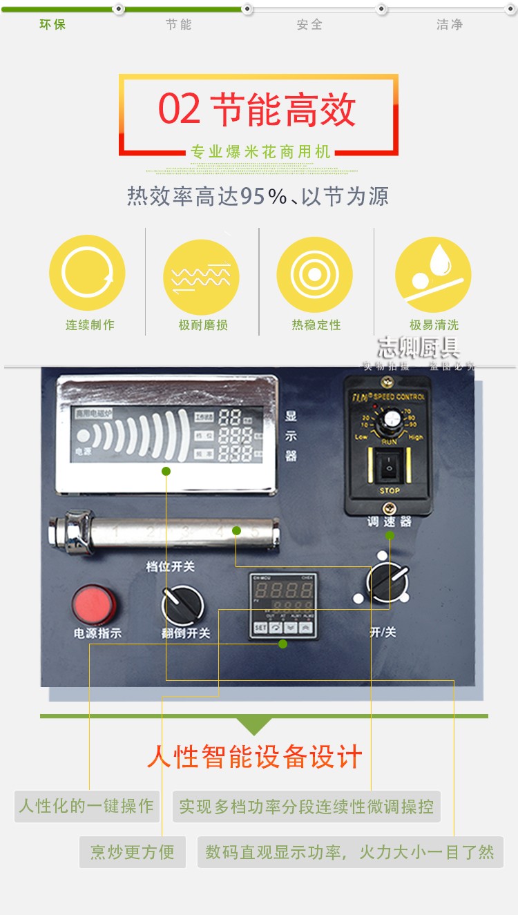 志卿美式爆米花機(jī)15000W商用大型機(jī)電磁15KW圓形自動(dòng)廠家批發(fā)價(jià)