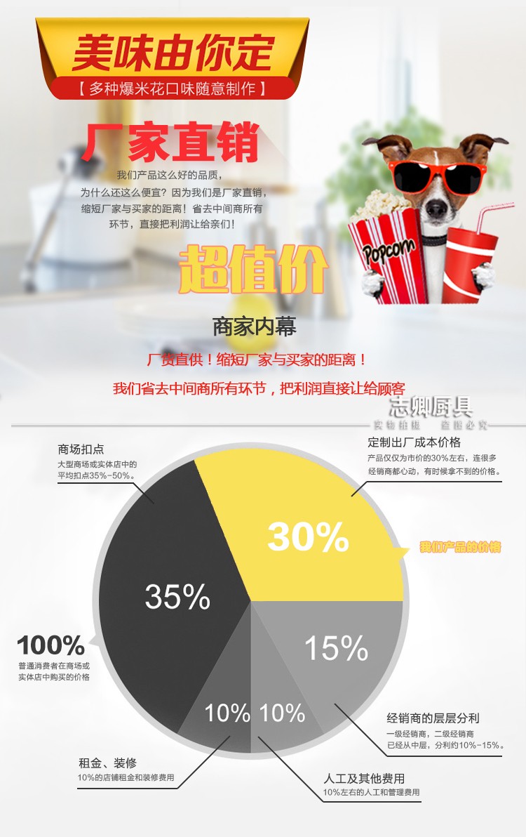 志卿美式爆米花機(jī)15000W商用大型機(jī)電磁15KW圓形自動(dòng)廠家批發(fā)價(jià)