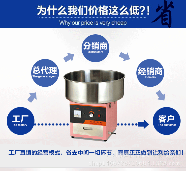 特價(jià)供應(yīng)棉花糖機(jī)商用電動(dòng)棉花糖機(jī)臺(tái)式花式拉絲彩色棉花糖機(jī)器