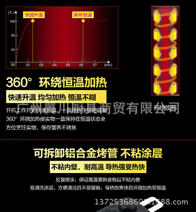 FEST新款燃?xì)馐苌逃萌詣拥熬戆c機 雞蛋烤腸機定制