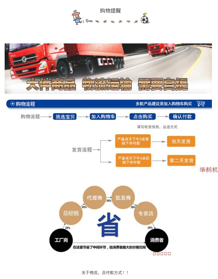 商用燃氣蛋腸機雞蛋包腸機烤腸機蛋包腸機蛋堡腸雞蛋卷生產(chǎn)廠家