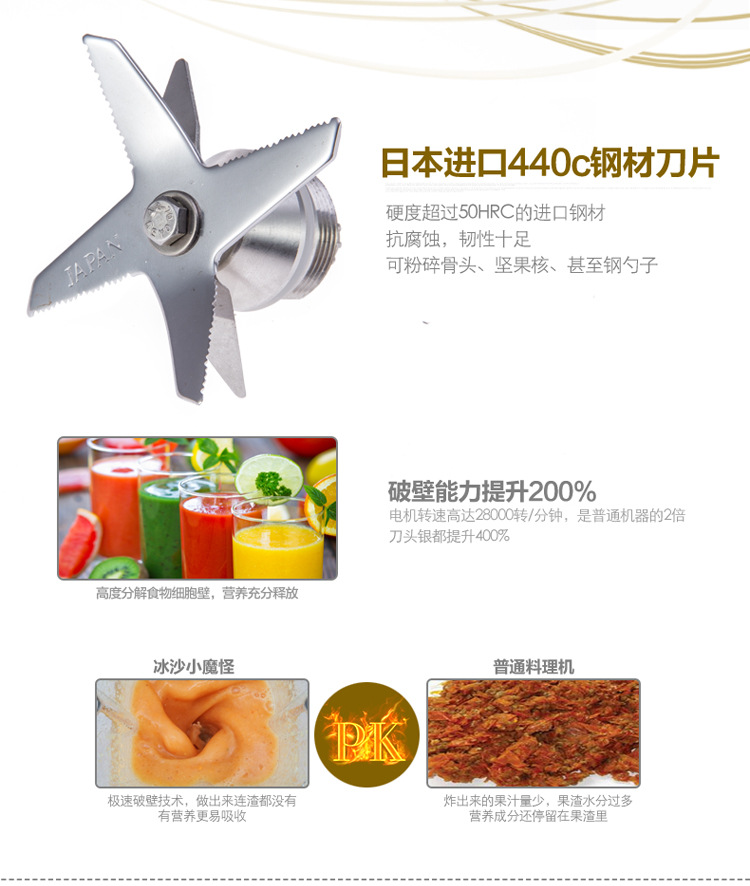 沙冰機(jī) 奶昔機(jī) 商用奶茶店沙冰機(jī) 碎冰機(jī)調(diào)理料理攪拌機(jī) 家用