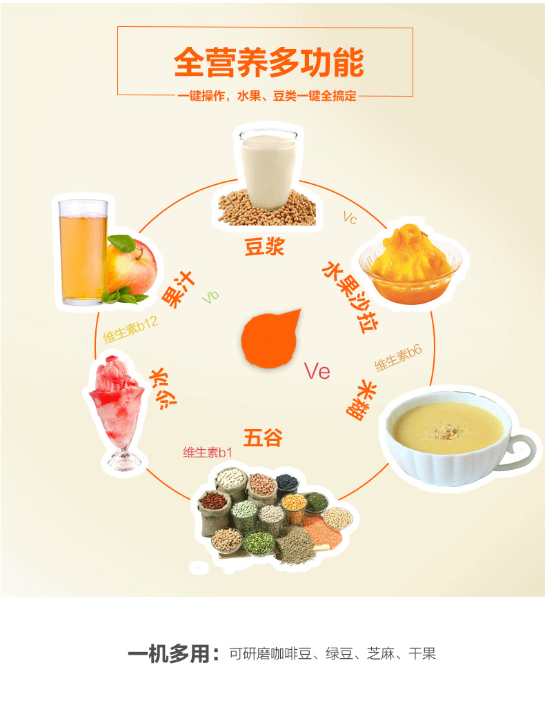 小太陽(yáng)TM-767沙冰機(jī)奶茶店碎冰機(jī)奶昔機(jī)冰沙機(jī)商用豆?jié){機(jī)攪拌家用