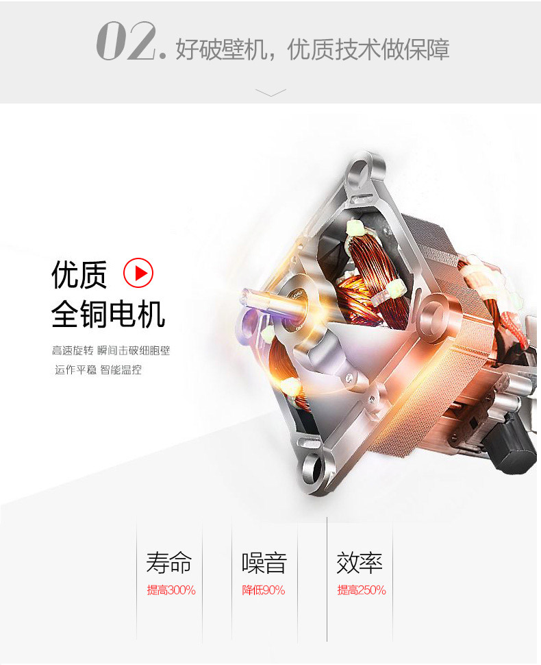小太陽(yáng)TM-767沙冰機(jī)奶茶店碎冰機(jī)奶昔機(jī)冰沙機(jī)商用豆?jié){機(jī)攪拌家用