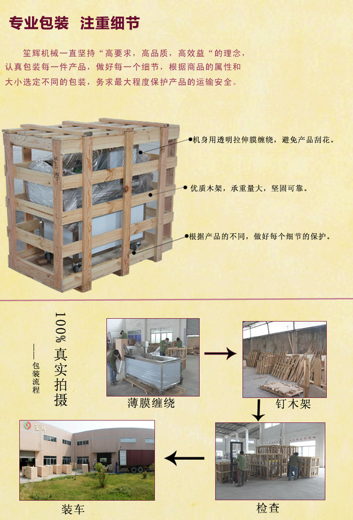 包裝流程(新的)