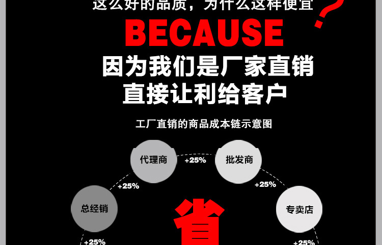 奇博士烘豆機(jī)商用烘咖啡豆機(jī)1kg半熱風(fēng)半直風(fēng)咖啡豆烘焙機(jī)直銷