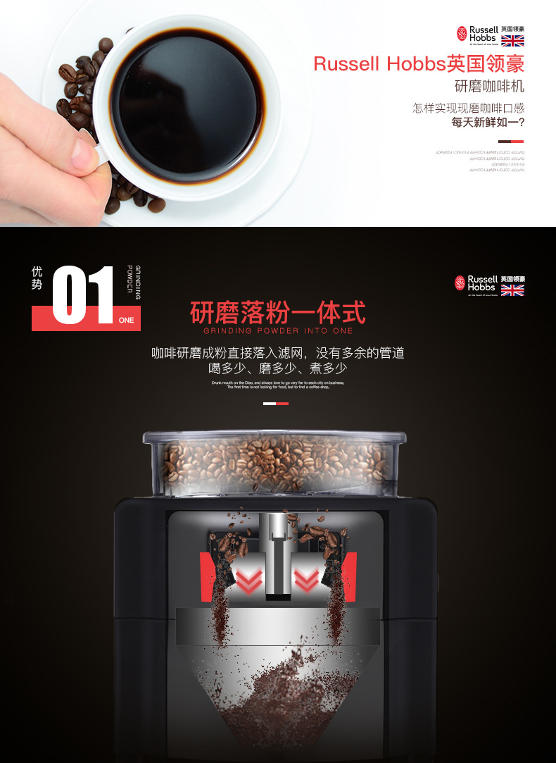 研磨咖啡機(jī)11、11_06