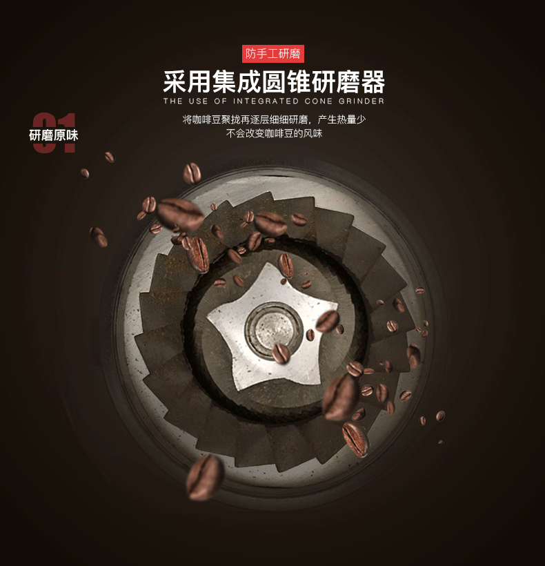 研磨咖啡機(jī)11、11_09