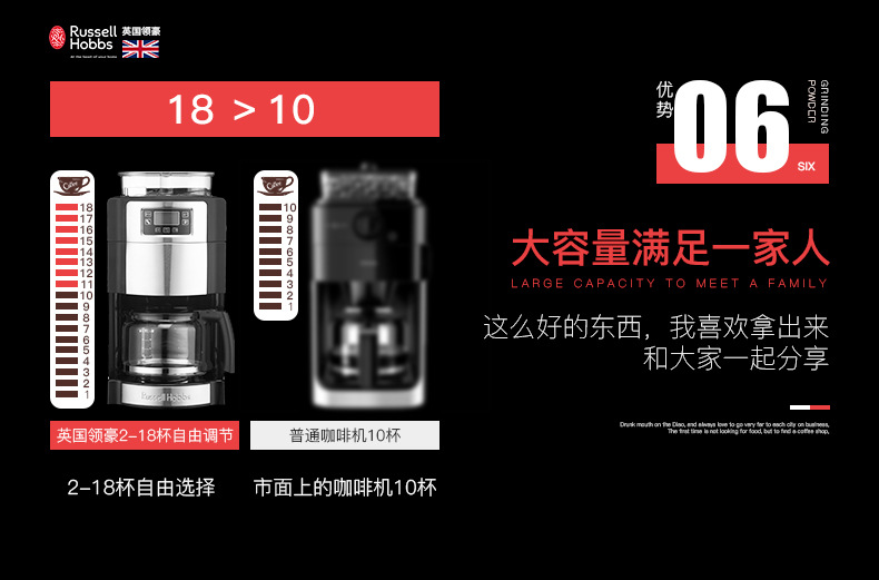 研磨咖啡機(jī)11、11_15