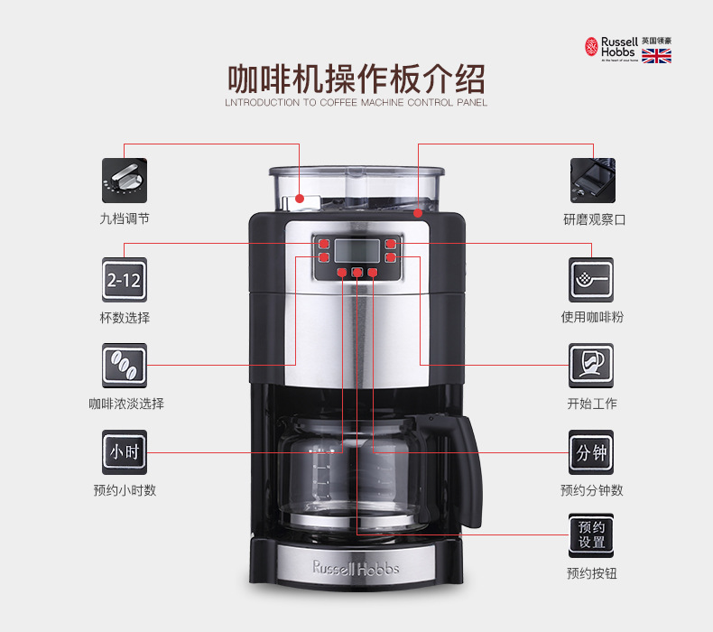 研磨咖啡機(jī)11、11_25