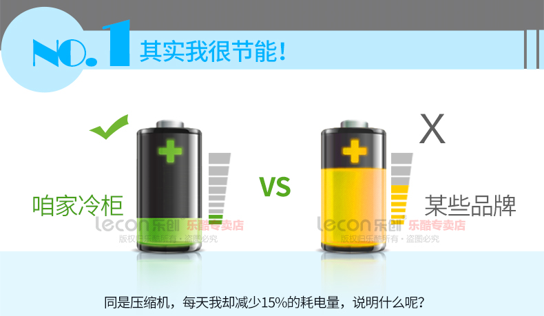 樂(lè)創(chuàng)立式四門冰柜六門商用冰箱單溫雙溫冷藏冷凍保鮮冷柜廚房專用