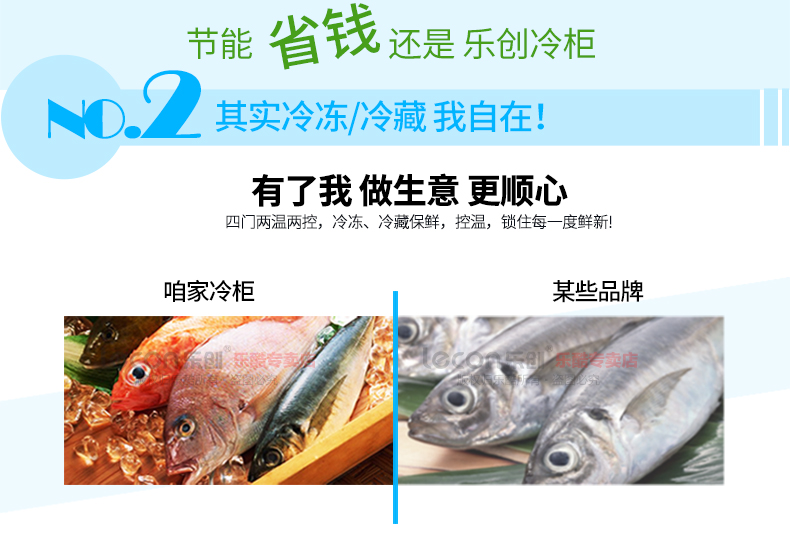 樂(lè)創(chuàng)立式四門冰柜六門商用冰箱單溫雙溫冷藏冷凍保鮮冷柜廚房專用