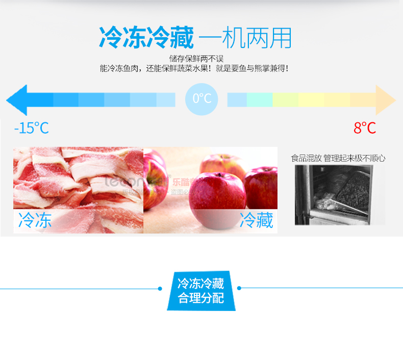 樂(lè)創(chuàng)立式四門冰柜六門商用冰箱單溫雙溫冷藏冷凍保鮮冷柜廚房專用