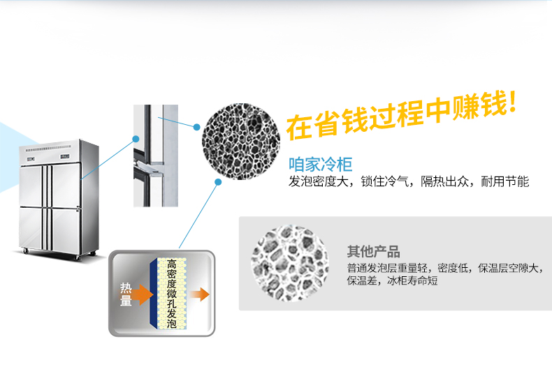 樂(lè)創(chuàng)立式四門冰柜六門商用冰箱單溫雙溫冷藏冷凍保鮮冷柜廚房專用