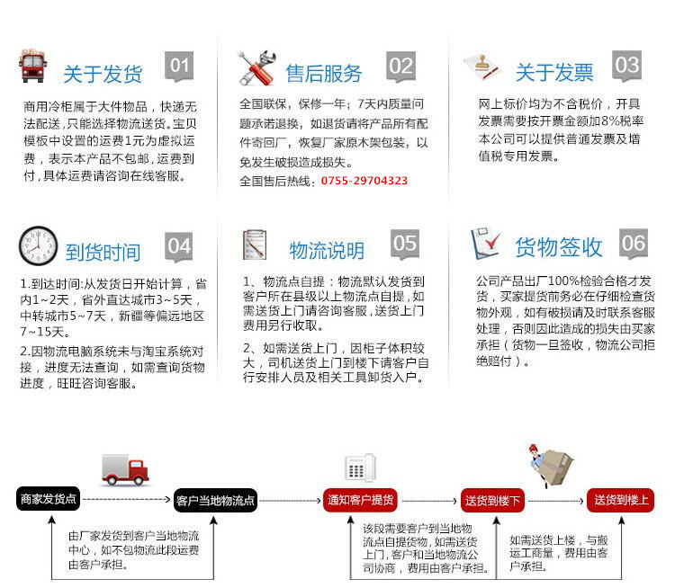 清倉-四門冰柜商用，商用冷柜，廚房冷柜，單溫冰柜，制冷設備廠