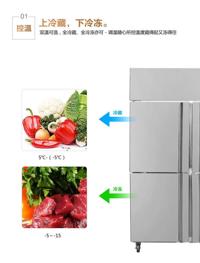 華美LCF-4M四門(mén)廚房冰箱商用酒店雙溫4門(mén)冰箱立式保鮮冷柜廠家