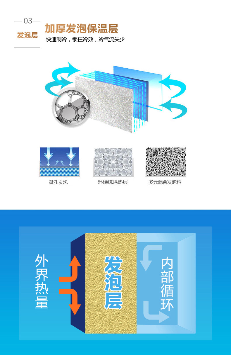 華美LCF-4M四門(mén)廚房冰箱商用酒店雙溫4門(mén)冰箱立式保鮮冷柜廠家