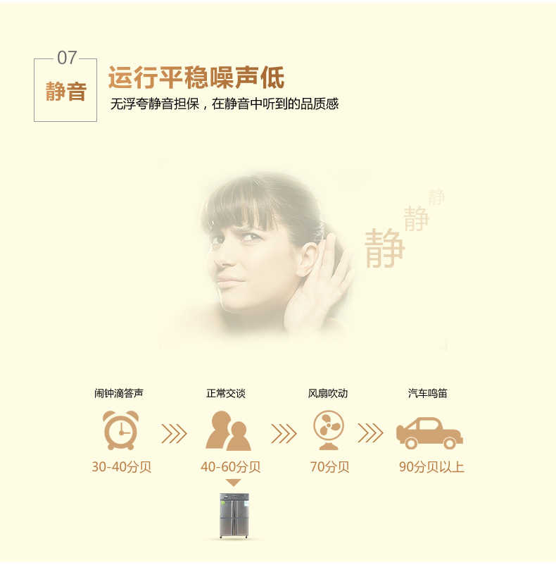 華美LCF-4M四門(mén)廚房冰箱商用酒店雙溫4門(mén)冰箱立式保鮮冷柜廠家