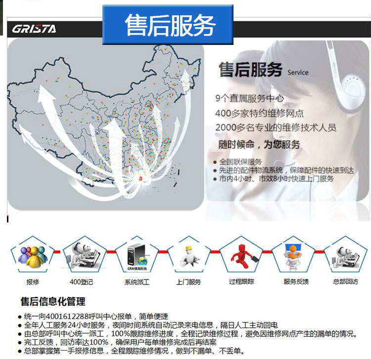 格林斯達(dá)星星冰柜商用工作臺(tái)冷藏冷凍四門機(jī)械控溫帶移動(dòng)輪直銷