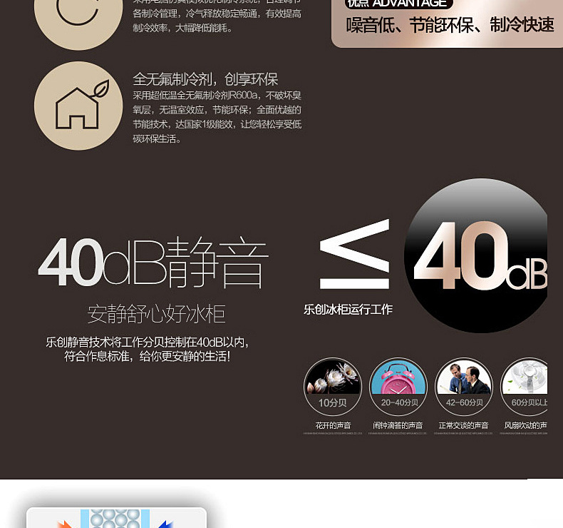 樂(lè)創(chuàng)商用冰柜立式四門(mén)4門(mén)冰箱冷柜冷藏冷凍保鮮柜
