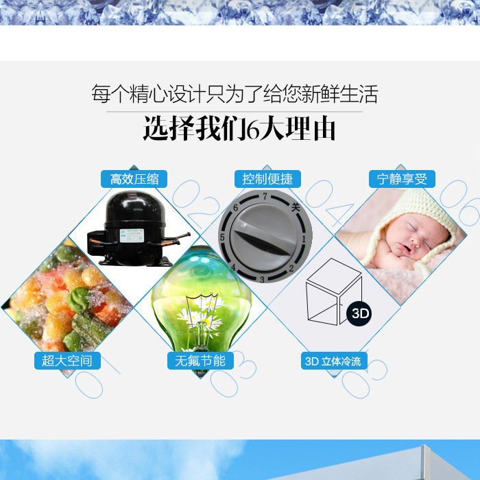 雙機(jī)雙溫冷柜保鮮冷凍4門冰柜四門冷柜冰箱四門冰柜不銹鋼商用