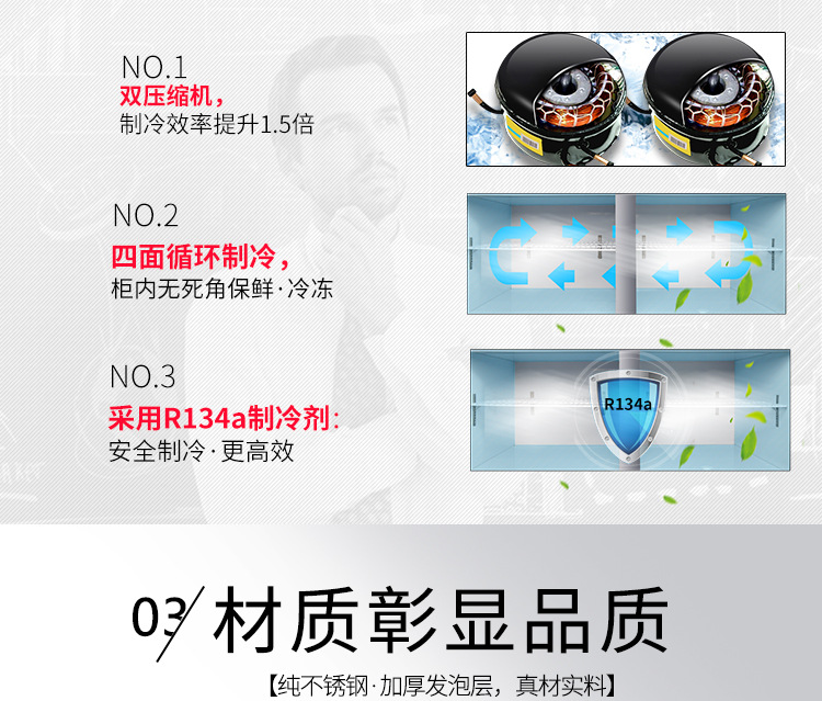 XINGX/星星BCD-840E不銹鋼四門冰柜雙機(jī)雙溫冷藏冷凍廚房冰箱商用