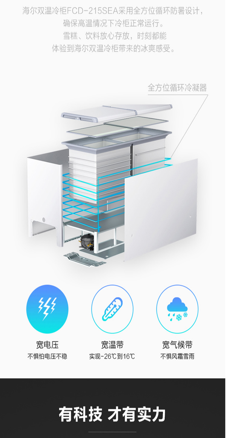 Haier/海爾 FCD-215SEA 雙門(mén)冷藏冷凍大容量冷柜雙溫臥式商用冰柜