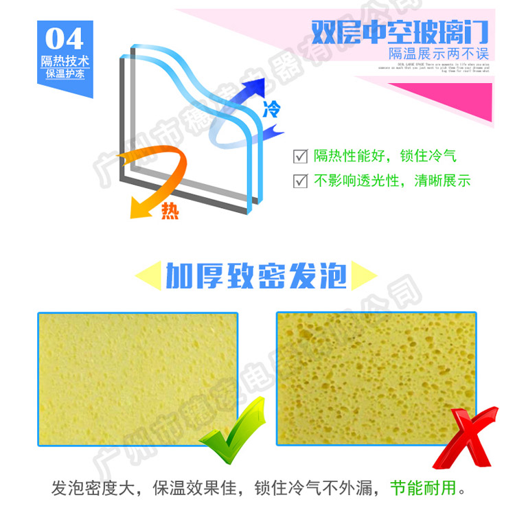 穗凌 LG4-700M2/W商用冰柜立式冷藏超市冰柜雙門展示柜不結(jié)霜風(fēng)冷