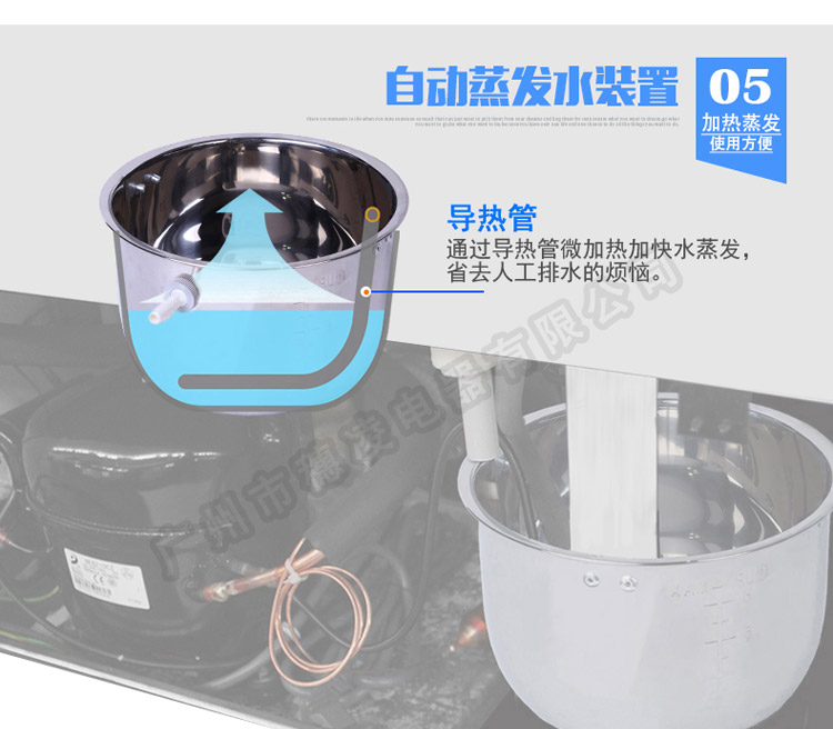 穗凌 LG4-700M2/W商用冰柜立式冷藏超市冰柜雙門展示柜不結(jié)霜風(fēng)冷