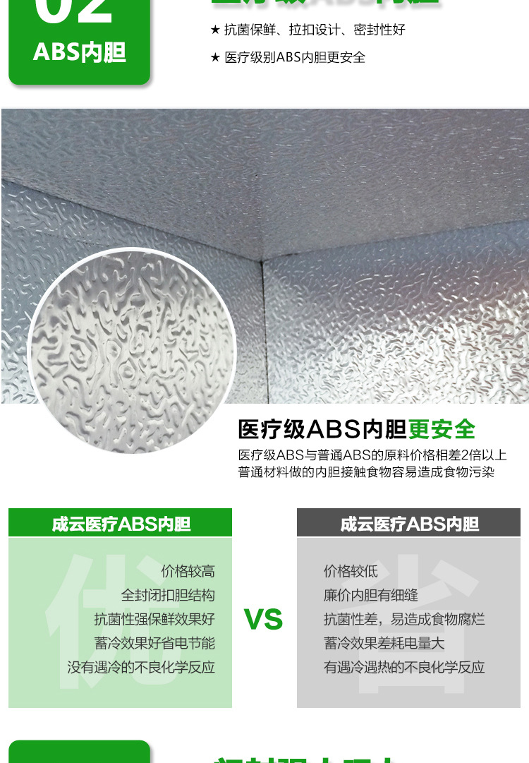 成云廠(chǎng)家直銷(xiāo)雙門(mén)立式飲料展示柜啤酒陳列冰柜 商用冷柜
