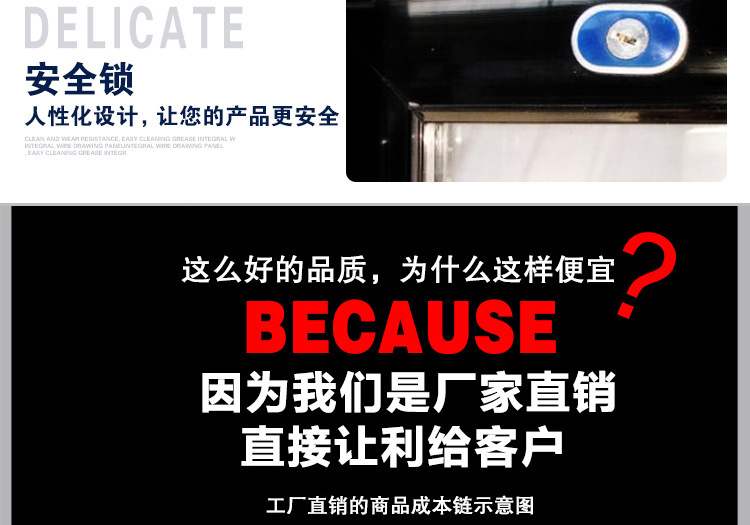奇博士啤酒飲料展示柜立式冷藏柜冰箱商用冰柜雙門(mén)單門(mén)飲品保鮮柜