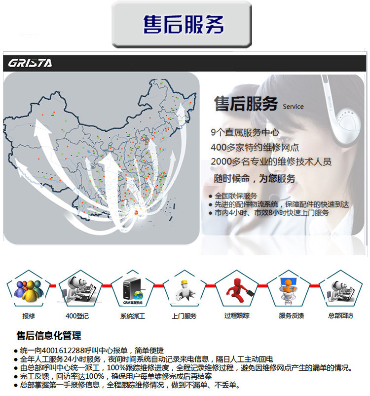廣東星星D1.6E6-G六門冰箱商用格林斯達(dá)廚房冰柜雙溫冷藏冷凍柜