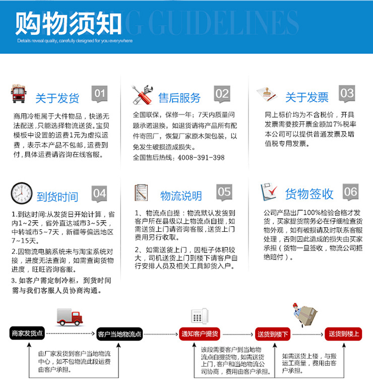 標準款六門廚房不銹鋼立柜冷凍柜 悅優(yōu)美商用冰箱冷柜冷藏陳列柜