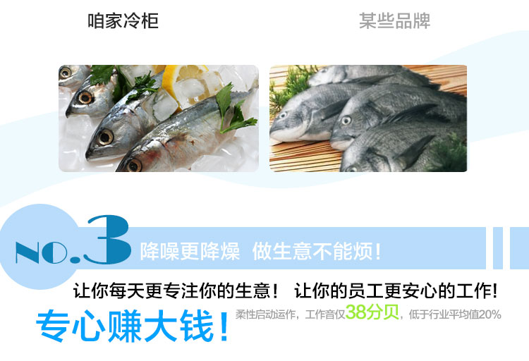 聯(lián)眾 商用冰柜立式四六門冰箱冷柜 保鮮柜 冷藏柜 展示柜