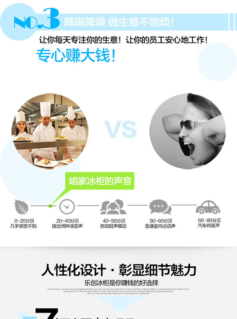 樂創(chuàng)商用冰柜立式冷凍冷藏保鮮柜六門冰箱雙機雙溫6門廚房柜冷柜