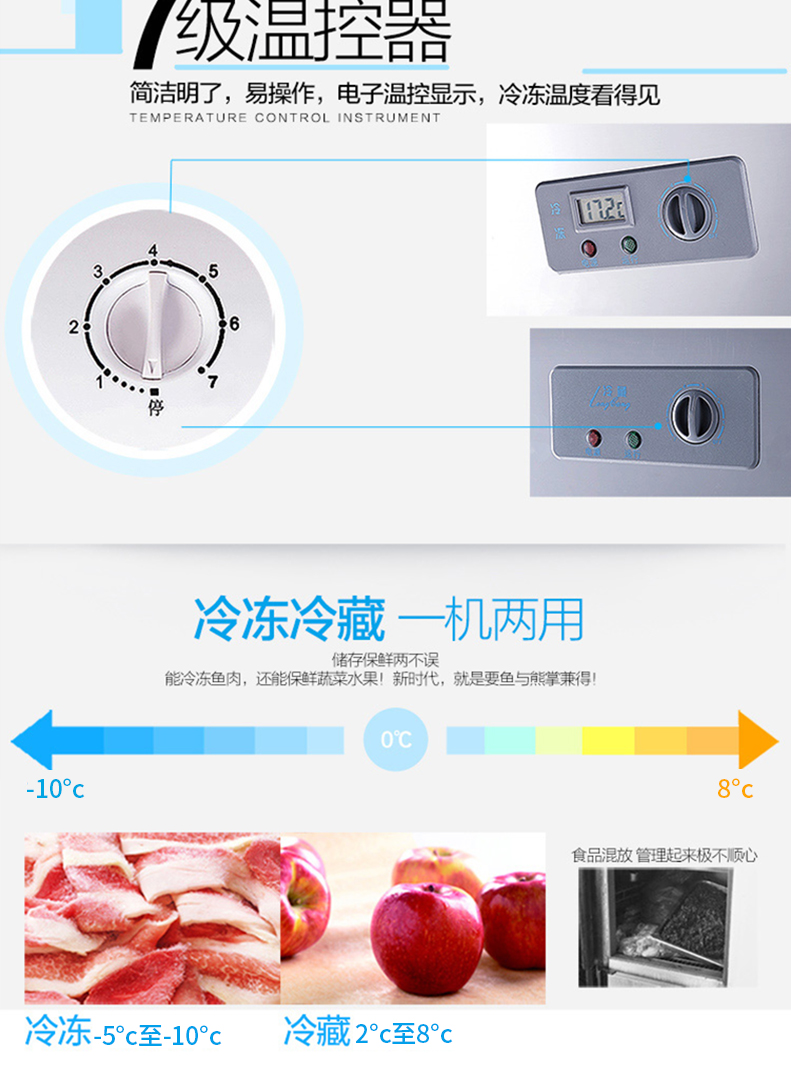 樂創(chuàng)商用冰柜立式冷凍冷藏保鮮柜六門冰箱雙機雙溫6門廚房柜冷柜