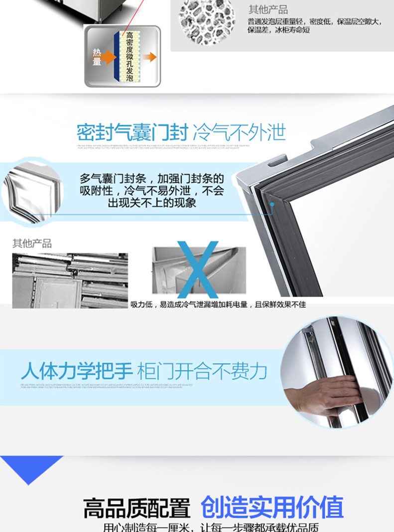樂創(chuàng)商用冰柜立式冷凍冷藏保鮮柜六門冰箱雙機雙溫6門廚房柜冷柜