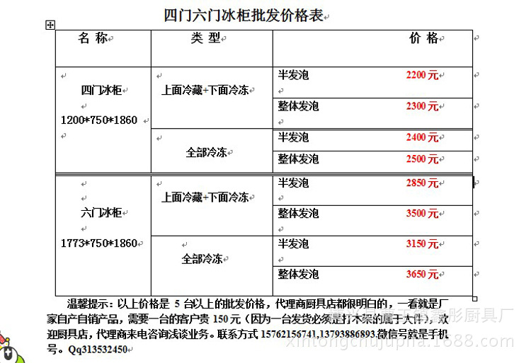 六門(mén)雙單溫冷凍冷藏立式側(cè)開(kāi)冰箱冷柜冰柜飯店廚房商用
