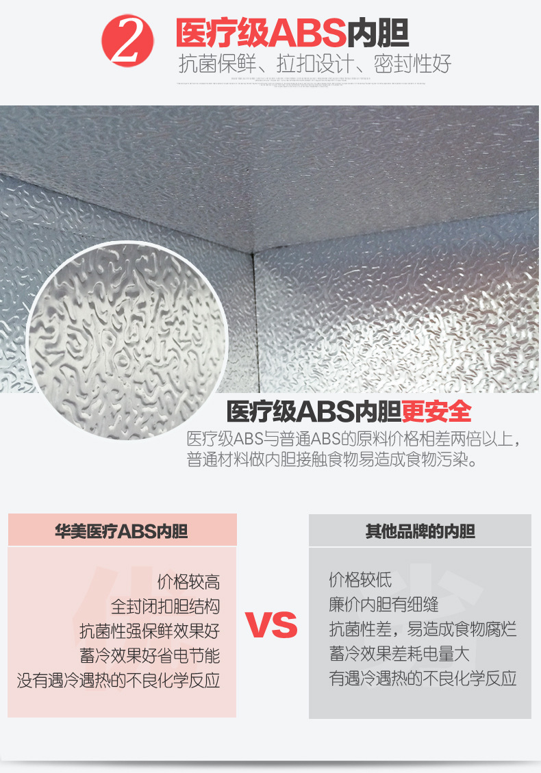 華美冷柜家用臥式單溫頂開(kāi)門冷凍冰箱超市商用冷藏冷凍轉(zhuǎn)換冷柜
