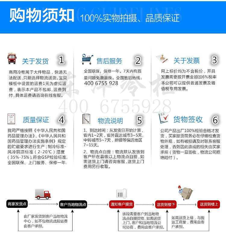 購(gòu)物需知