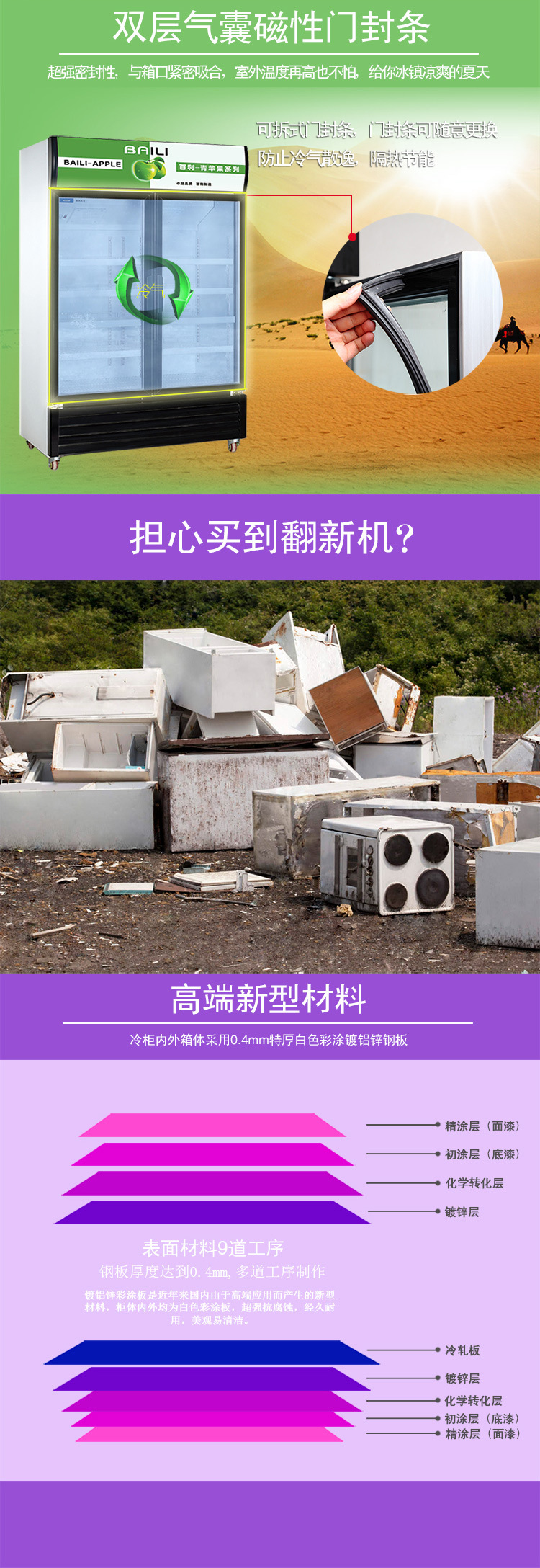 百利冷柜LC-308單門立式展示冰柜 商用保鮮冷藏柜 超市制冷設(shè)備
