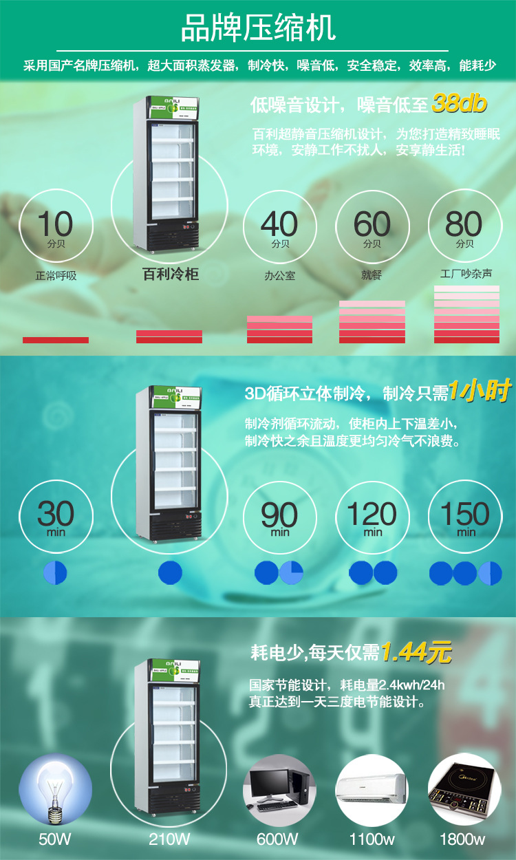百利冷柜LC-308單門立式展示冰柜 商用保鮮冷藏柜 超市制冷設(shè)備