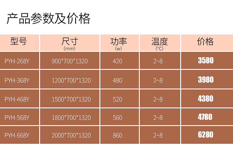 艾豪思前開(kāi)門蛋糕柜西點(diǎn)展示柜水果飲料保鮮冷藏展示柜蛋糕冷藏柜