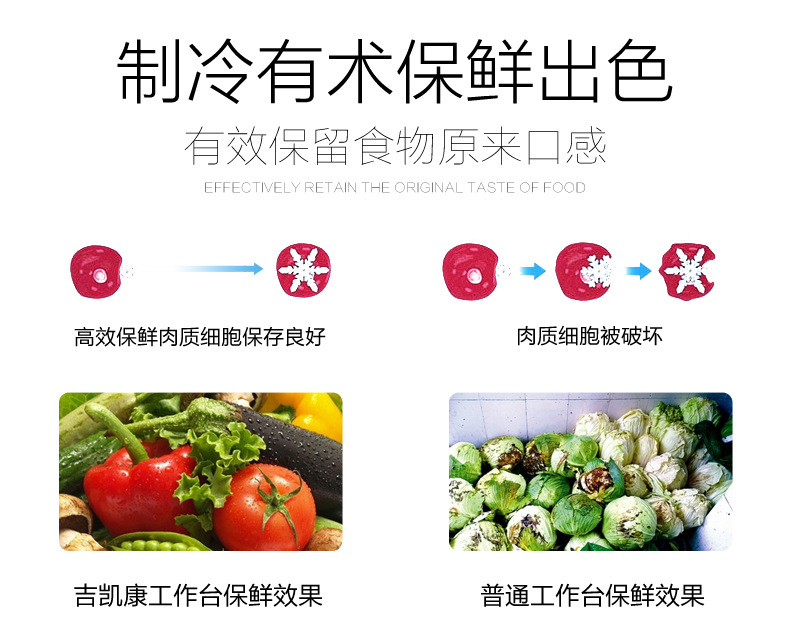 商用臥式冰柜冷柜冰箱冷藏工作臺(tái)保鮮柜冷凍柜節(jié)能操作臺(tái)雙溫廚房