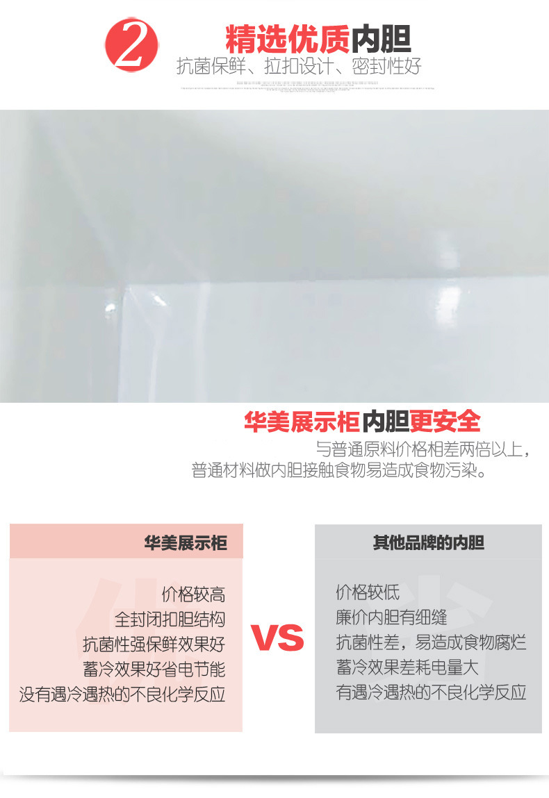 廠家批發(fā)三門(mén)立式超市飲料柜冷藏飲料展示柜商用玻璃門(mén)冷柜保鮮柜