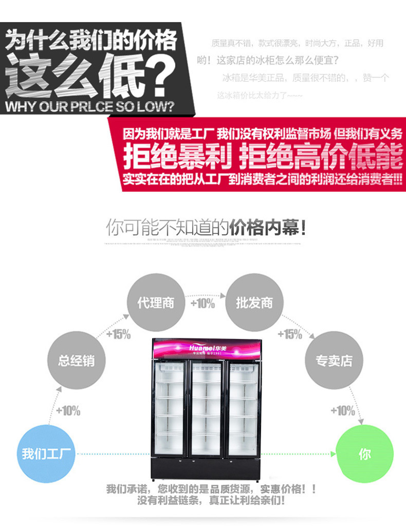 廠家批發(fā)三門(mén)立式超市飲料柜冷藏飲料展示柜商用玻璃門(mén)冷柜保鮮柜