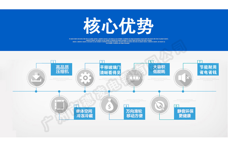 穗凌 WD4-468商用冰柜臥式冷柜單溫冷藏冷凍轉(zhuǎn)換玻璃展示柜陳列柜