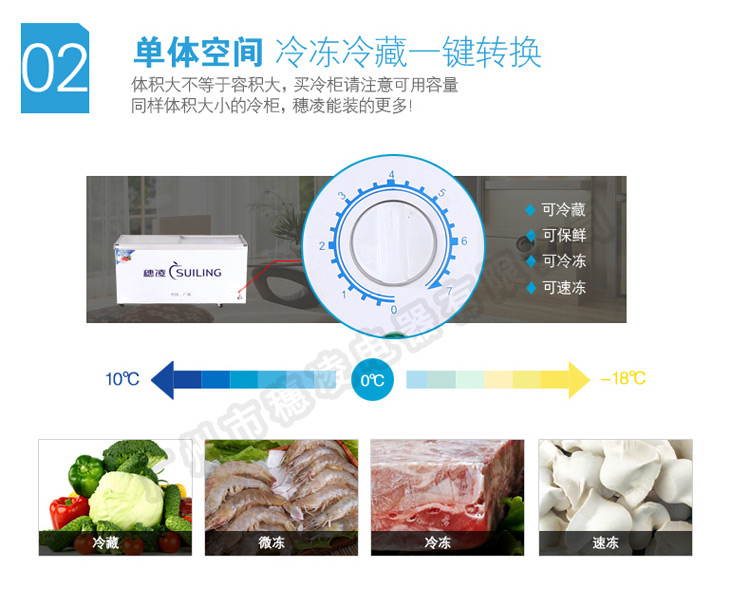 穗凌 WD4-468商用冰柜臥式冷柜單溫冷藏冷凍轉(zhuǎn)換玻璃展示柜陳列柜