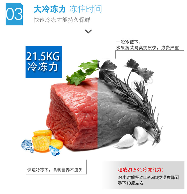 穗凌 WD4-468商用冰柜臥式冷柜單溫冷藏冷凍轉(zhuǎn)換玻璃展示柜陳列柜