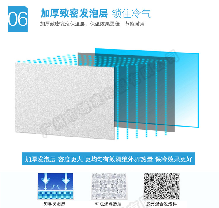穗凌 WD4-468商用冰柜臥式冷柜單溫冷藏冷凍轉(zhuǎn)換玻璃展示柜陳列柜